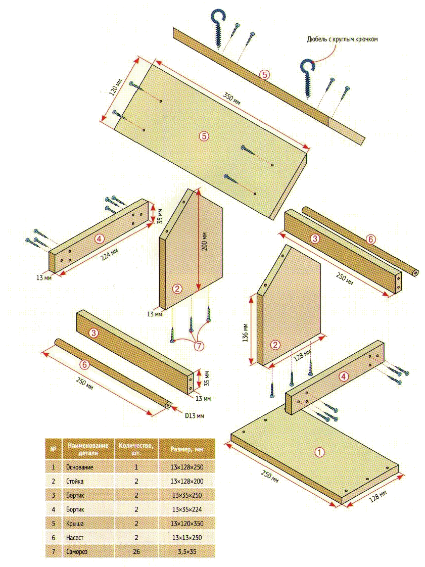 Кормушка для птиц своими руками схема с размерами