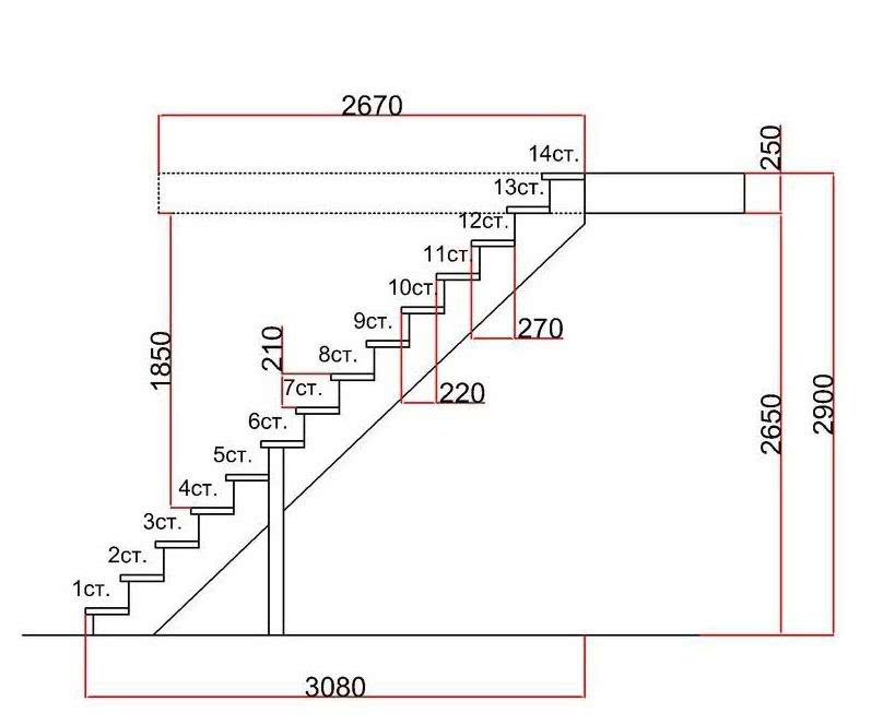 Сколько метров лестница. Стандартная высота ступени лестничного марша. Расчет лестничного марша чертеж. Как посчитать количество ступеней лестницы. Размеры ступени лестницы стандарт.
