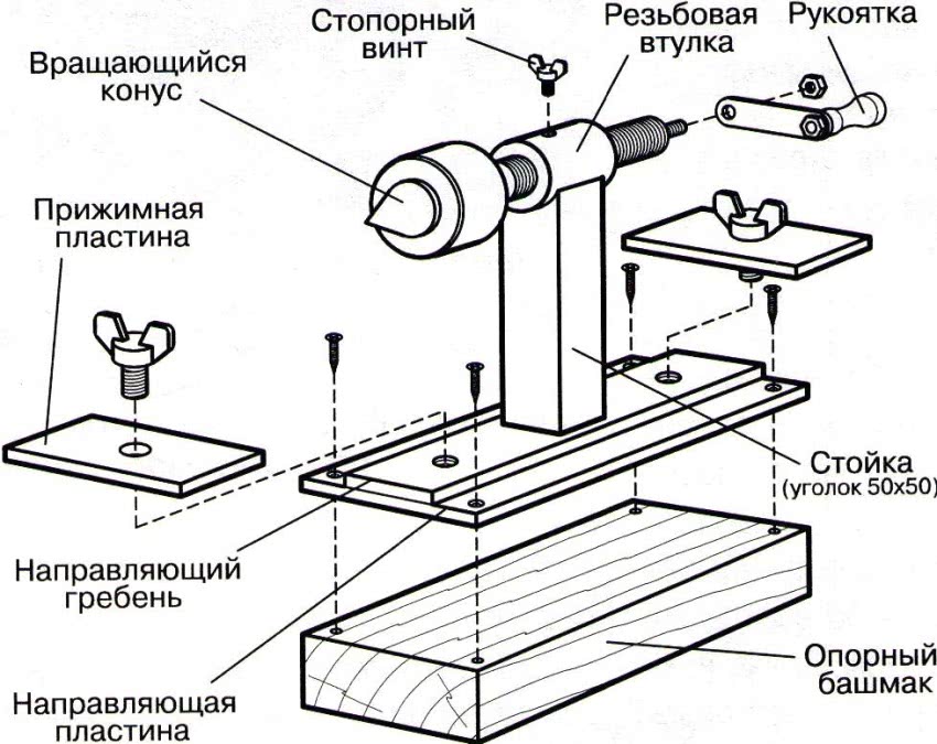 Токарный станок по металлу своими руками чертежи