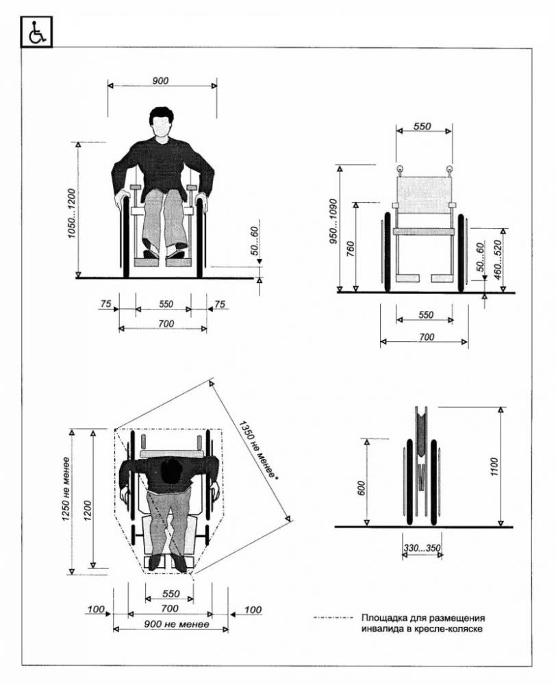 стандартные размеры кресла каталки