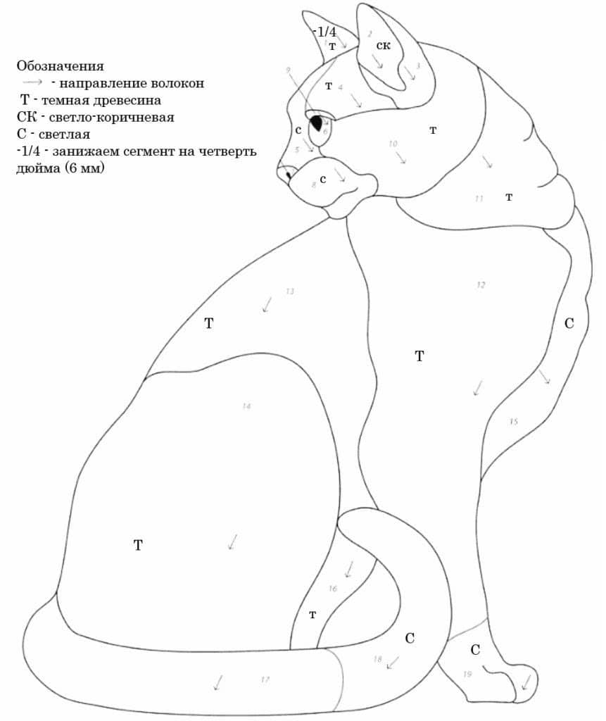 Эскизы котов для резьбы по дереву