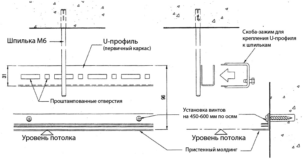 Как собрать армстронг потолок схема монтажа