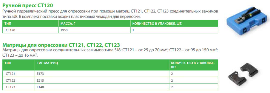 Ст 121 122. Матрица е173 для опрессовки СИП. Матрица для обжима СИП 16. Матрица для СИП е140. Размер матрицы для опрессовки СИП 16.