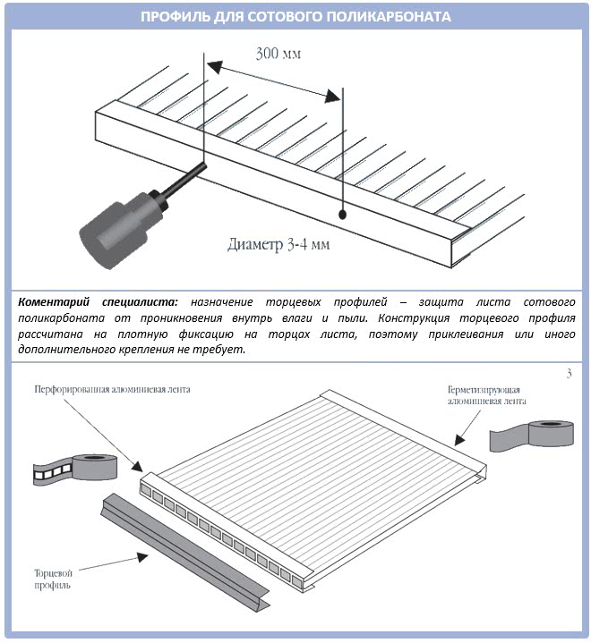Монтаж профиля поликарбоната